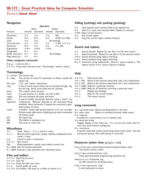 Emacs Cheat Sheet Control Key Text