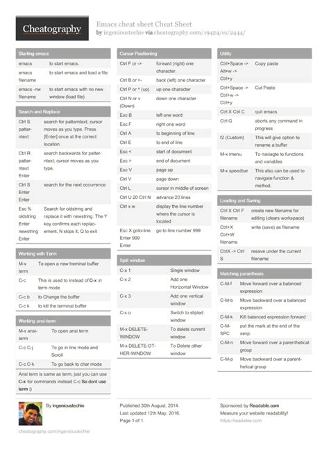 Emacs Command Cheat Sheet PDF