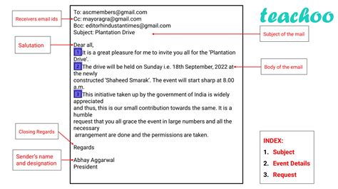 Email 6+ Examples, Format, How to Write, Pdf