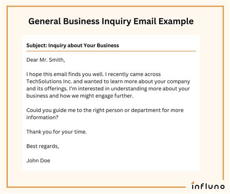 Email Inquiry Template