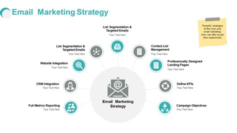 Email Marketing Strategy Let s Start with the Basics