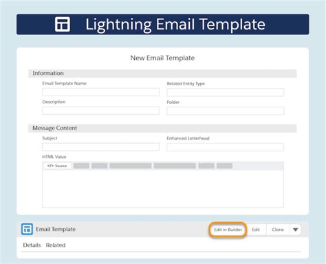 Email Templates In Salesforce Lightning