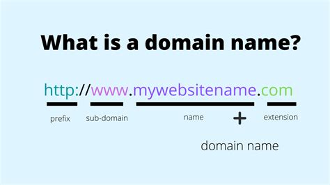 Email address domain. An SMTP email address uses the syntax chris@contoso.com, where the value chris is the local part of the email address, and the value contoso.com is the SMTP domain (also known as the address space or name space). The available SMTP domain values are determined by the accepted domains that are configured for your organization. 