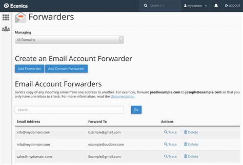 Email forwarder. We handle email forwarding for almost 10,000 domain names. Why not let us handle your email forwarding too? Get Started in 5 Minutes. Premium email forwarding from ForwardMX ensures that your forwarded emails are delivered to your inbox. 7 day support. Get setup in minutes. 