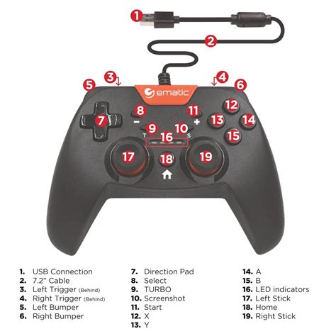 Ematic switch wired controller not connecting.  If they are wireless Jul 29, 2...