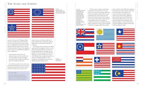 Embark on a Global Adventure with Flags of the World: A Comprehensive Guide to National Ensigns