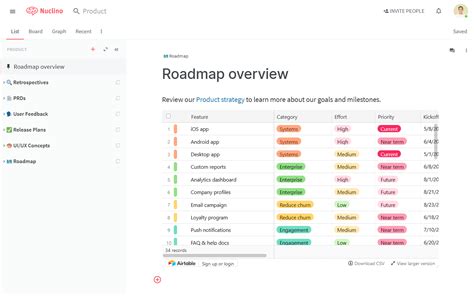 Embed databases from Airtable
