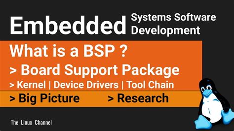 Embedded Board Support Package (BSP) Software Engineer - C++