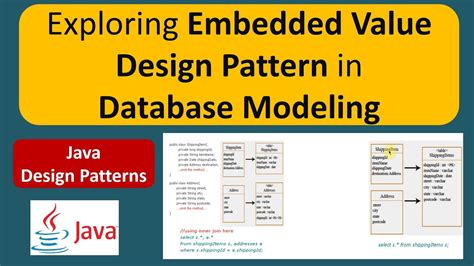 Embedded Value Design Pattern YouTube