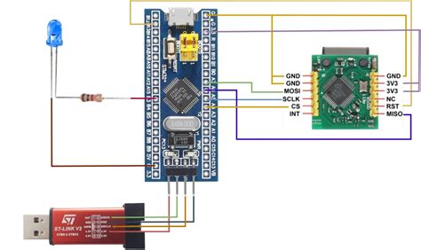 Embedded ethernet on stm32 using w5500 for iot applications.  The recommendation is...