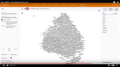 Embedding tensorflow.  This tutorial also contains code to export the trained embeddings ...