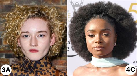 Embrace Your Crown: Discover the Allure of Curly Hair Humans