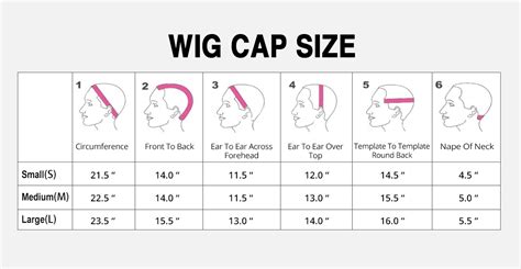 Embrace the Perfect Fit: Navigating Small Cap Wig Size for a Flawless Look