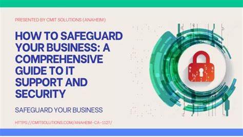 Embrace the Power of KYC Programs: A Comprehensive Guide to Safeguard Your Business