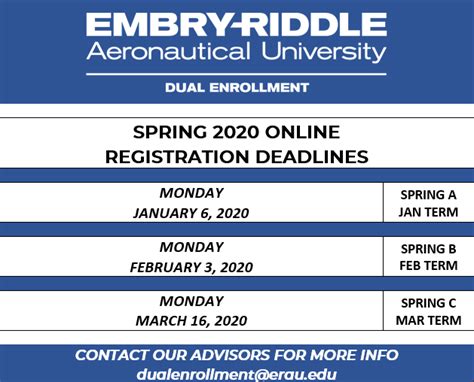 ERAU Registration Dates, Fall 2023, Spring 20