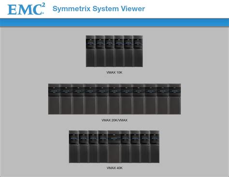 Emc symmetrix vmax 10k installation guide. - Honda accord cf3 cf4 workshop manual.