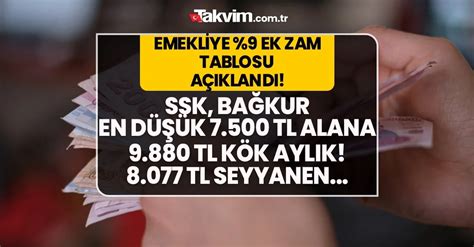 Emekliye %9 ek zam tablosu yenilendi! En düşük . 