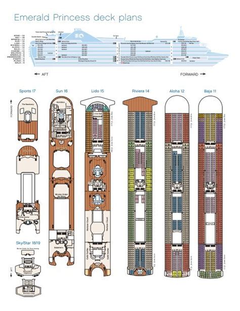 Emerald Princess - Deck Plans, Reviews & Pictures