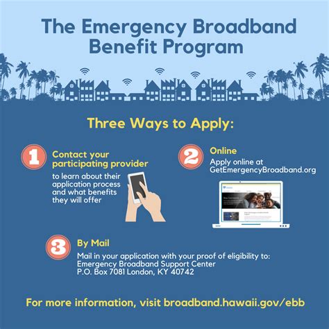 Emergency Broadband Benefit Program - Universal Service Admi…