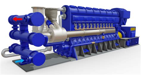 Emergency Diesel Generator Edg Performance Monitoring And