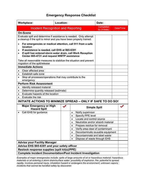Emergency Response Checklist Incident Recognition and Reporting Workplace