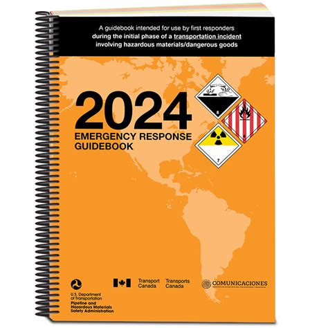 Emergency Response Guide Aviation