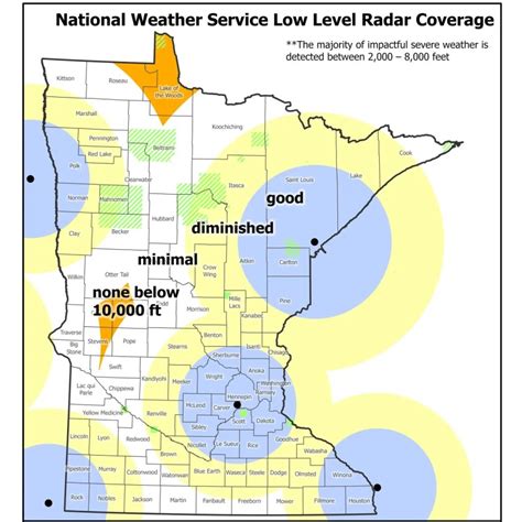 Emergency managers hope new radar will fix coverage gaps in Minnesota