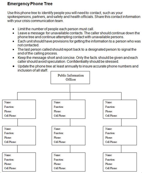 Emergency phone tree in Word and Pdf formats