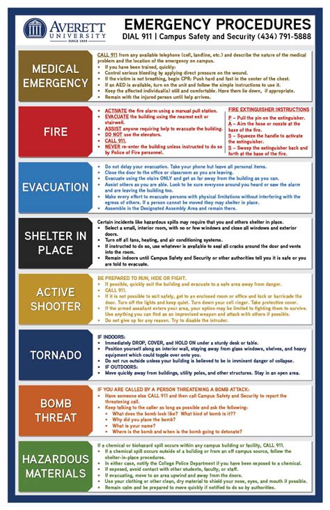 Emergency policies and procedures manual template. - 11th commerce gseb english mediam guide.