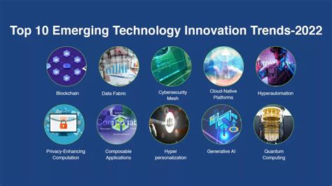 Emerging Technology Investing In 2022 