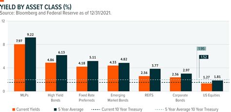 The iShares J.P. Morgan USD Emerging Markets Bond Index ETF (CAD-