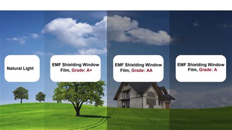 Emf shielding.  EMF Shielding Window Film.  Find out the materials, methods, applications, and ...