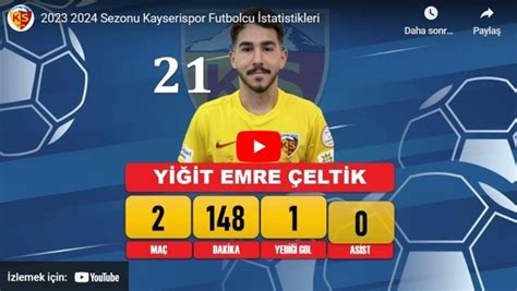 Emin Ertaş Futbolcu İstatistikleri. 