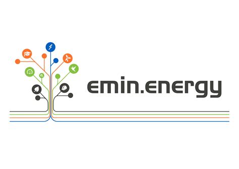 Emin energy