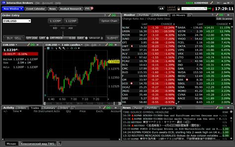 Get the latest E-mini S&P 500 (ESW00) real-time quote, historical performance, charts, and other financial information to help you make more informed trading and investment decisions.. 