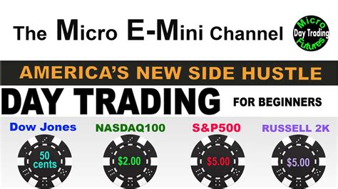 Options on Micro E-mini Nasdaq-100 Futures. Contract Unit. 1 MES futures contract. 1 MNQ futures contract. Minimum Price Fluctuation. Regular Tick: 0.25 index points = $1.25 for premium above 5.00 index points Reduced Tick: 0.05 index points = $0.25 for premium at or below 5.00 index points. Regular Tick: 0.25 index points = $0.50 for premium .... 