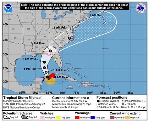 Emiten alerta de huracán para la provincia cubana de Pinar del Río