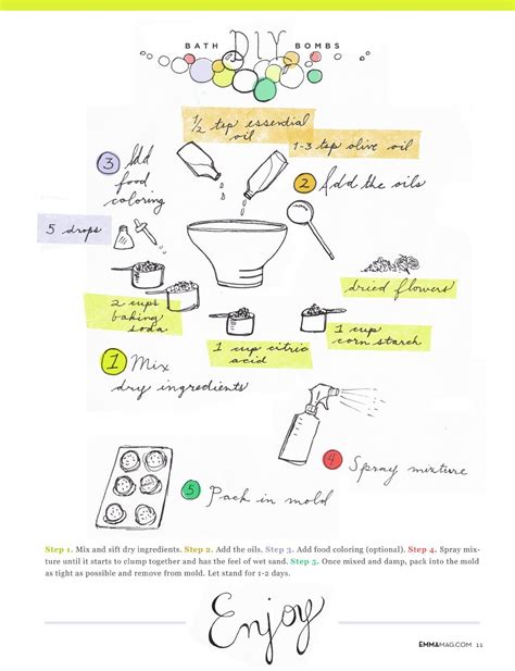 Emma3.......how to make bath bombs w/printables in Feb2013 issue. Free