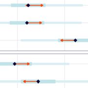 Emmeans contrasts.  They may also be used to compute arbitrary linear func...
