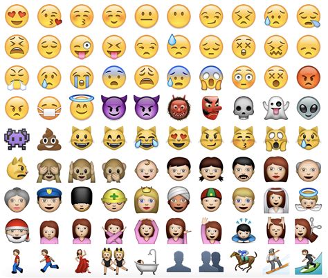 It also provides a timeline for when the new emojis might come to devices, and a chance to vote for your favorite in the Most Anticipated Emoji award. . Emojepedia
