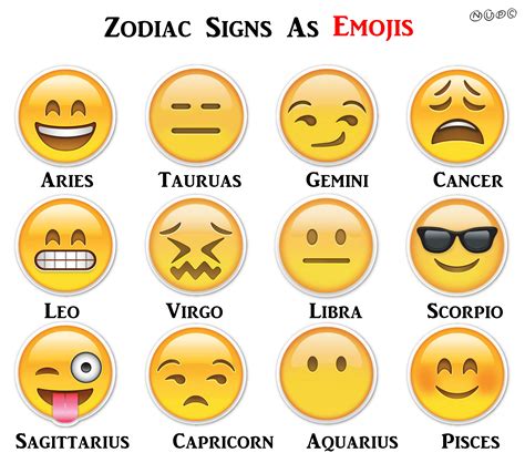 Emoji birth signs. Meaning of ♓ Pisces Emoji. The Pisces emoji is the digital representation of the last Zodiac sign. This sign is traditionally attributed to all people who were born from 20.02 to 20.03 of every year in any corner of our planet. The emoji is used as a mark for such people — for example, it helps those who believe in Zodiac magic to find ... 