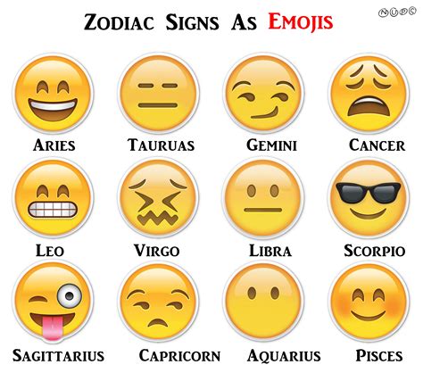 Emoji horoscope signs. Things To Know About Emoji horoscope signs. 