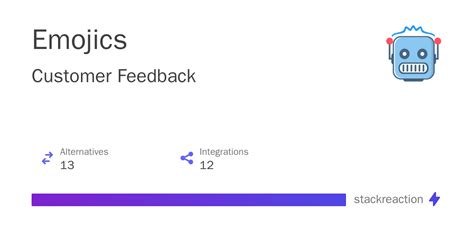 Emojics Pricing, Alternatives & More 2024 - Capterra