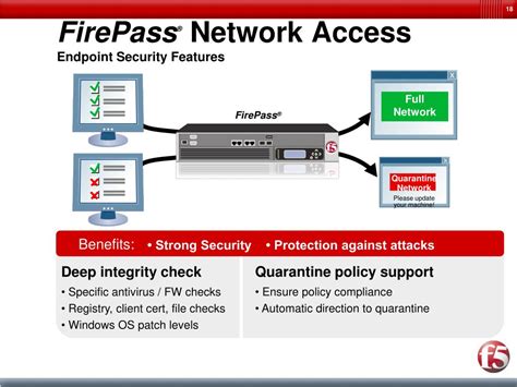 Emory Office of Information Technology How To Connect to F5 Firepass VPN Explorer on