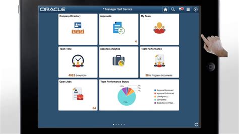 Oracle® Self-Service Human Resources (HR) enables your workforce to manage information through interfaces personalized to their roles, on-line experience, work content, language, and information needs. Oracle Self-Service HR is designed for the novice user, with intuitive navigation and graphics as well as on-line help for each field. It is ...
