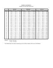 Emory salary structure 2025 pdf