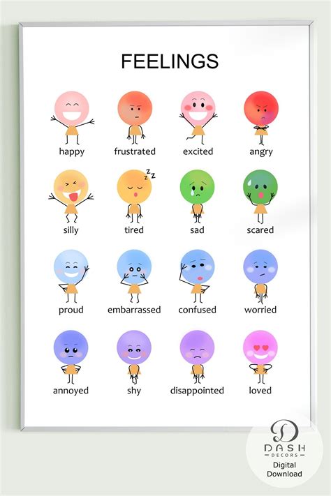 Emotion Chart Printable