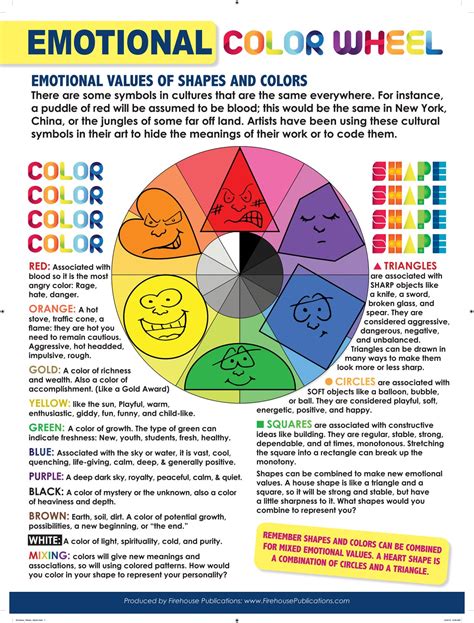Emotion color wheel. The Color Wheel of Emotions serves as a valuable visual aid in understanding and managing emotions. By associating emotions with specific colors, it simplifies the complexity of human feelings, making it easier for individuals to identify and label their emotions. 