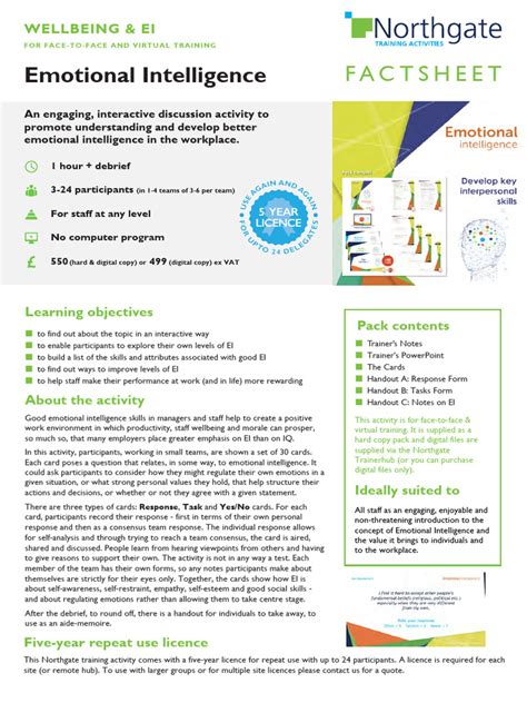 Emotional intelligence session.  Factsheet What does the word emotional ...