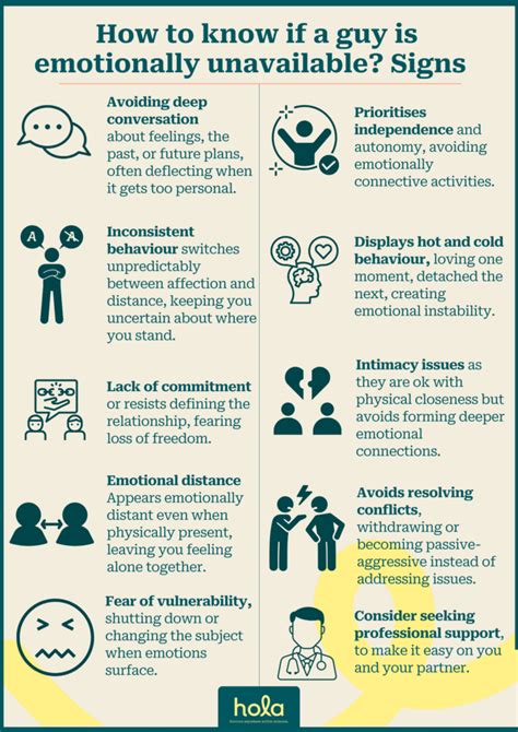 Emotionally unavailable man meaning. .  <a href=https://ekodrev-rp.ru/ddraj/...